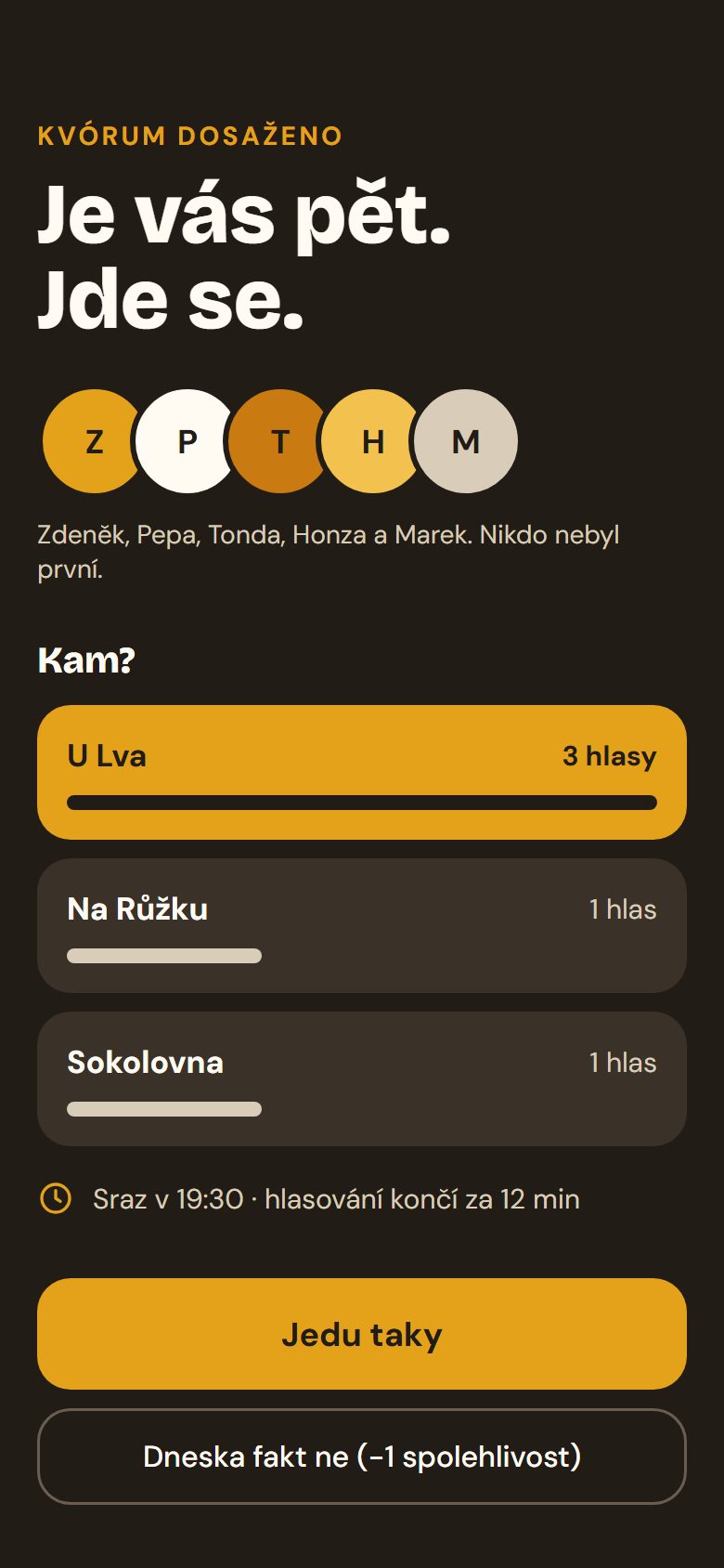 Kvórum dosaženo: Je vás pět. Jde se. Hlasování o hospodě